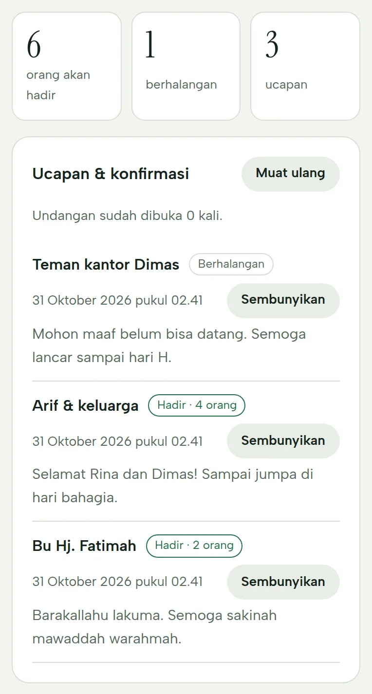 Rekap jumlah hadir, berhalangan, ucapan, dan daftar ucapan dengan tombol Sembunyikan