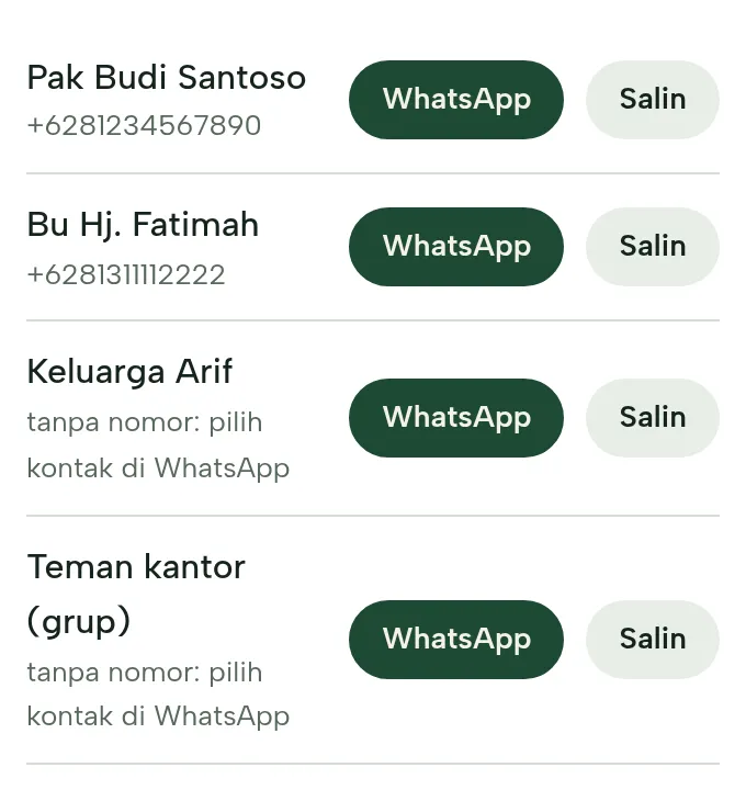 Daftar tamu dengan tombol WhatsApp dan Salin di setiap nama